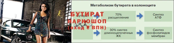 экстази Переславль-Залесский